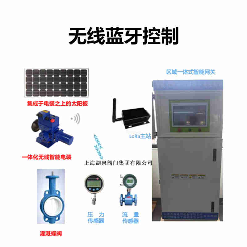 無(wú)線控制閥門